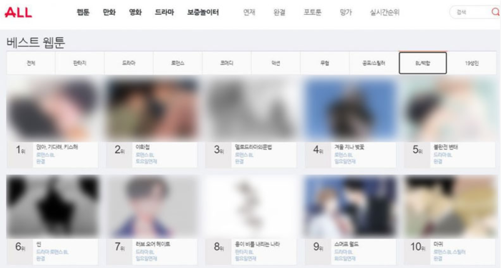 19올넷 웹툰 주소 사이트 최신 바로가기